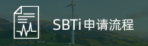 SBTi申请流程